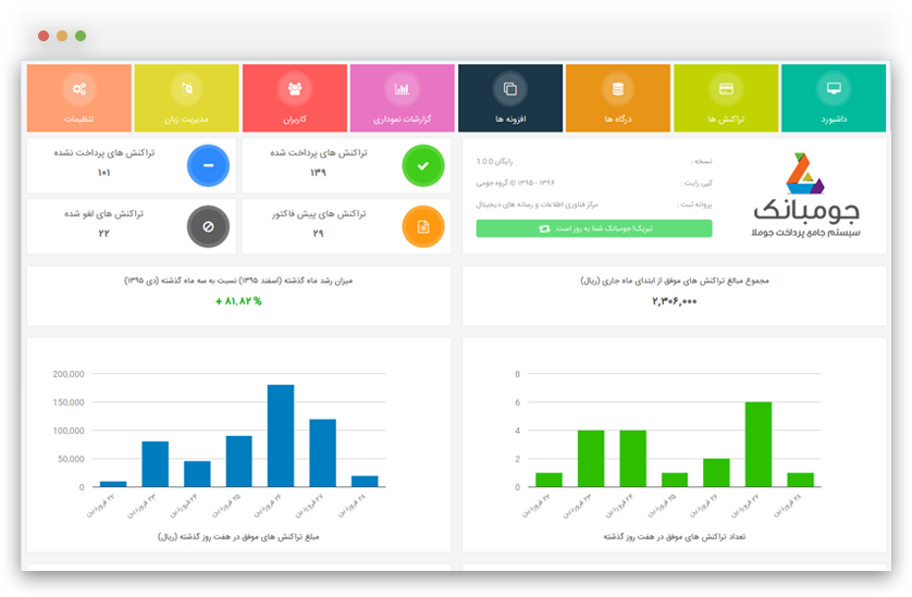 Image is not available