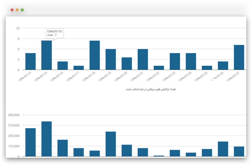 Image is not available